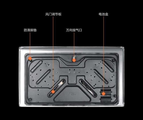 燃气灶维修点|煤气灶维修电话使用燃气灶要注意这几点！